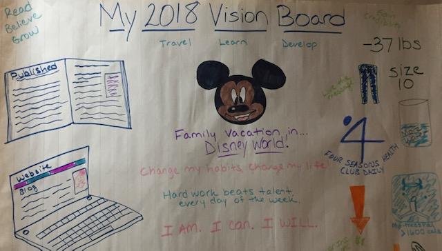 3 Reasons a Vision Board is Better Than a Resolution